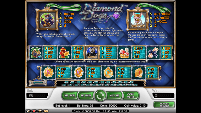 Diamond Dogs - скриншот 1