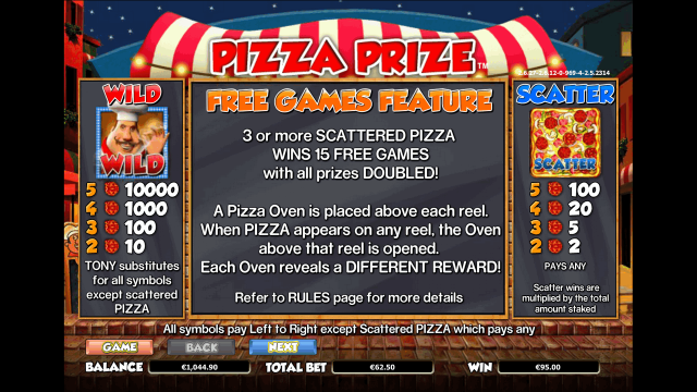 Pizza Fortuna - скриншот 8