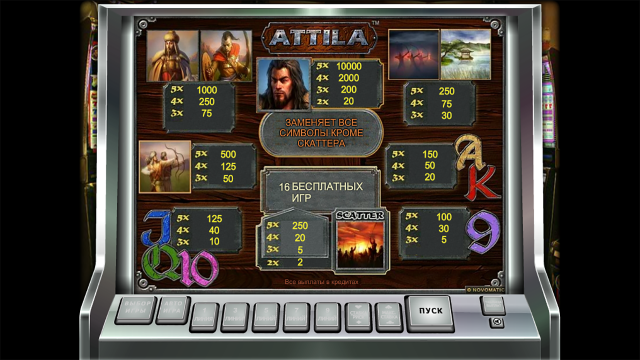 Attila - скриншот 3