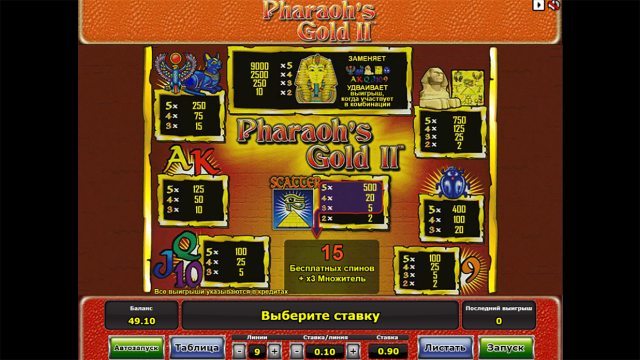 Pharaohs Gold 2 - скриншот 4